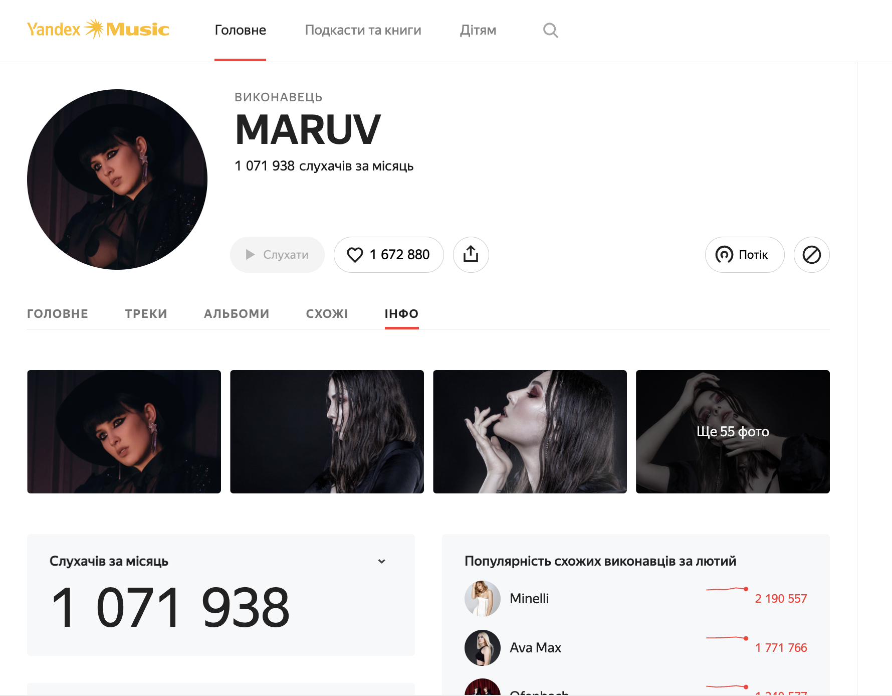 скріншот сторінки Maruv Yandex Music